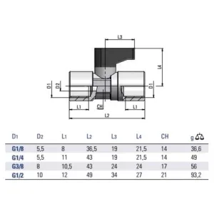 Robinet pneumatic 2 cai, filet interior-interior