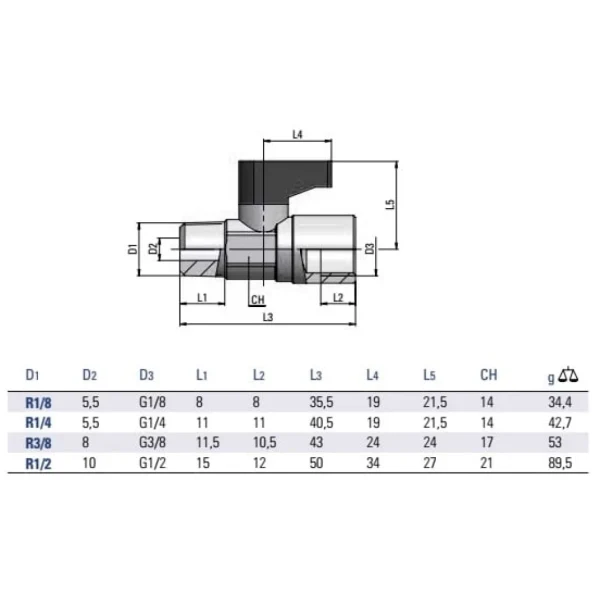 Robinet pneumatic 2 cai, filet interior-exterior
