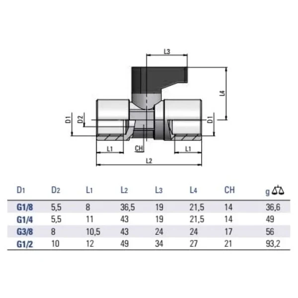 Robinet pneumatic 2 cai, filet interior-interior